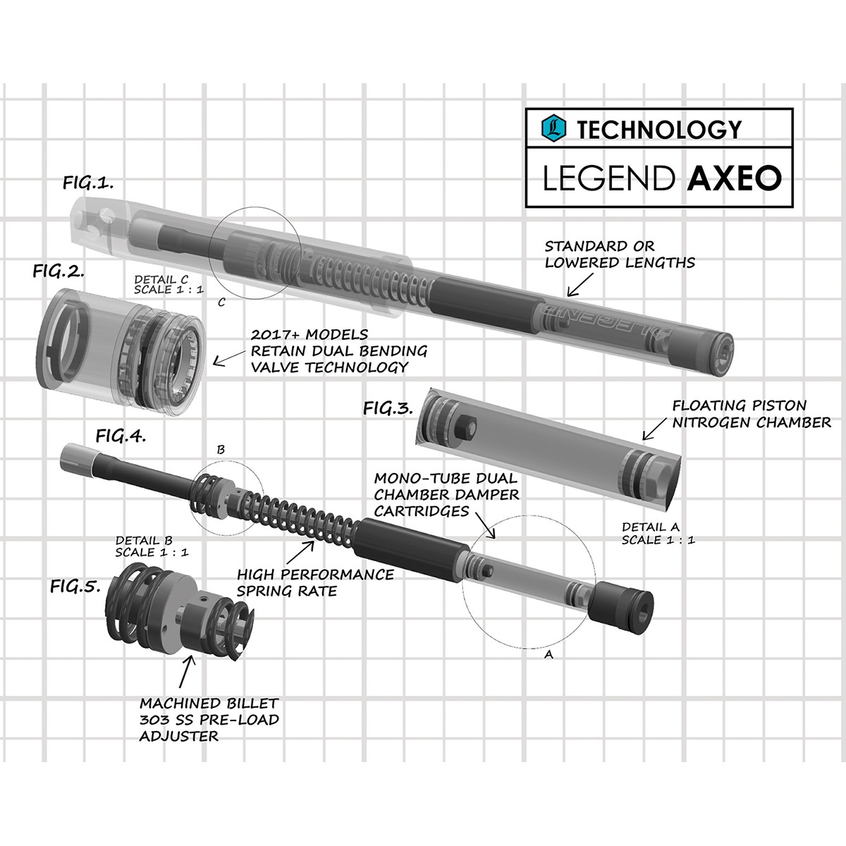 Legend Suspension Legend AXEO21 KO High-Performance Front Suspension Systems For CVO Road Glide Models