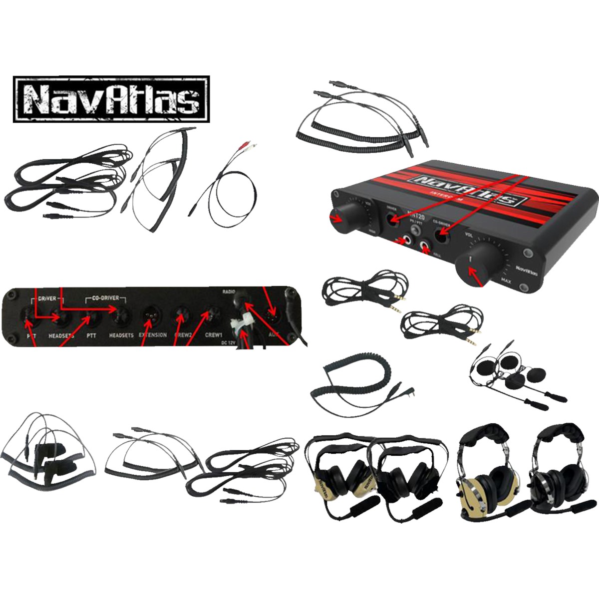 Navatlas Communication/Radio System