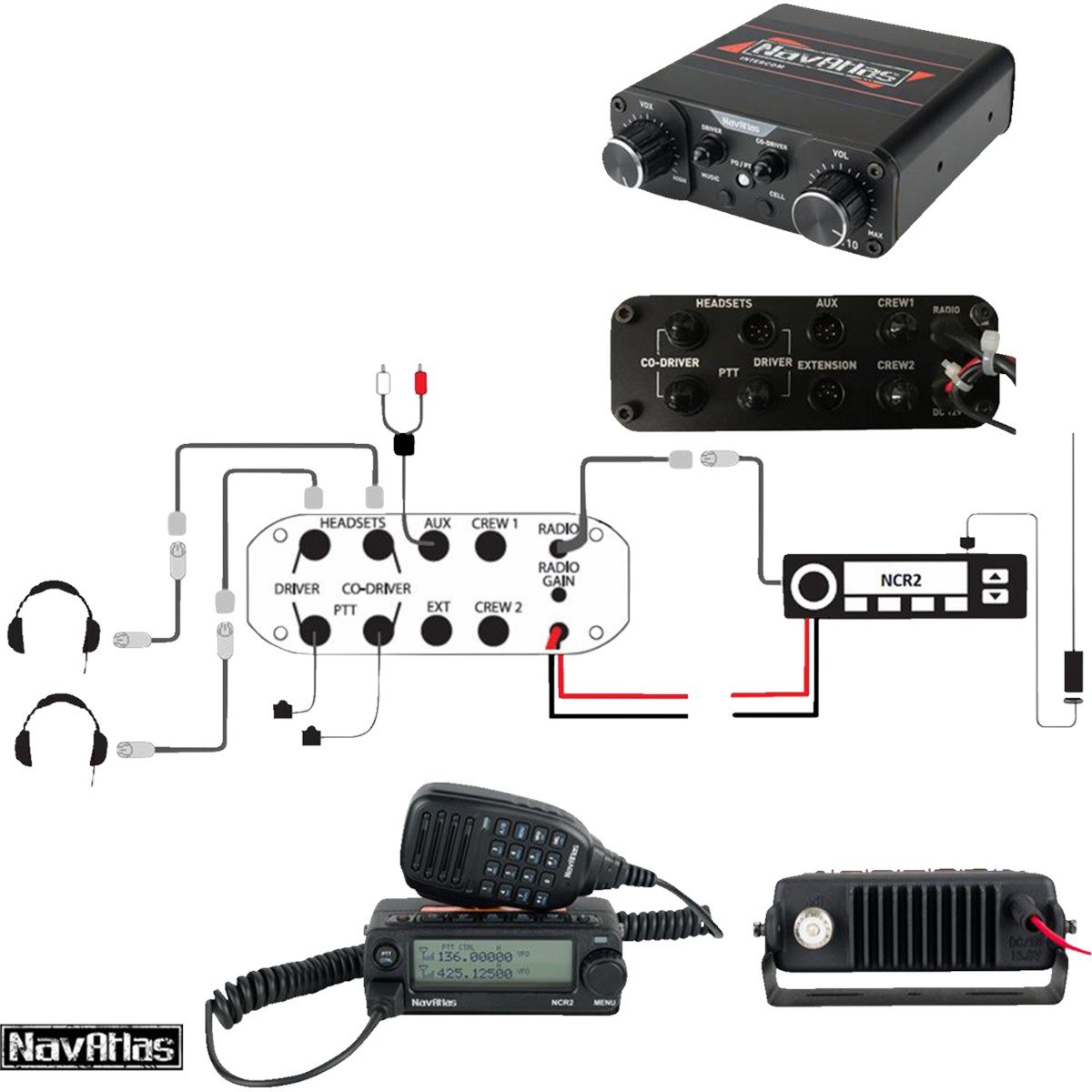 Navatlas Communication/Radio System