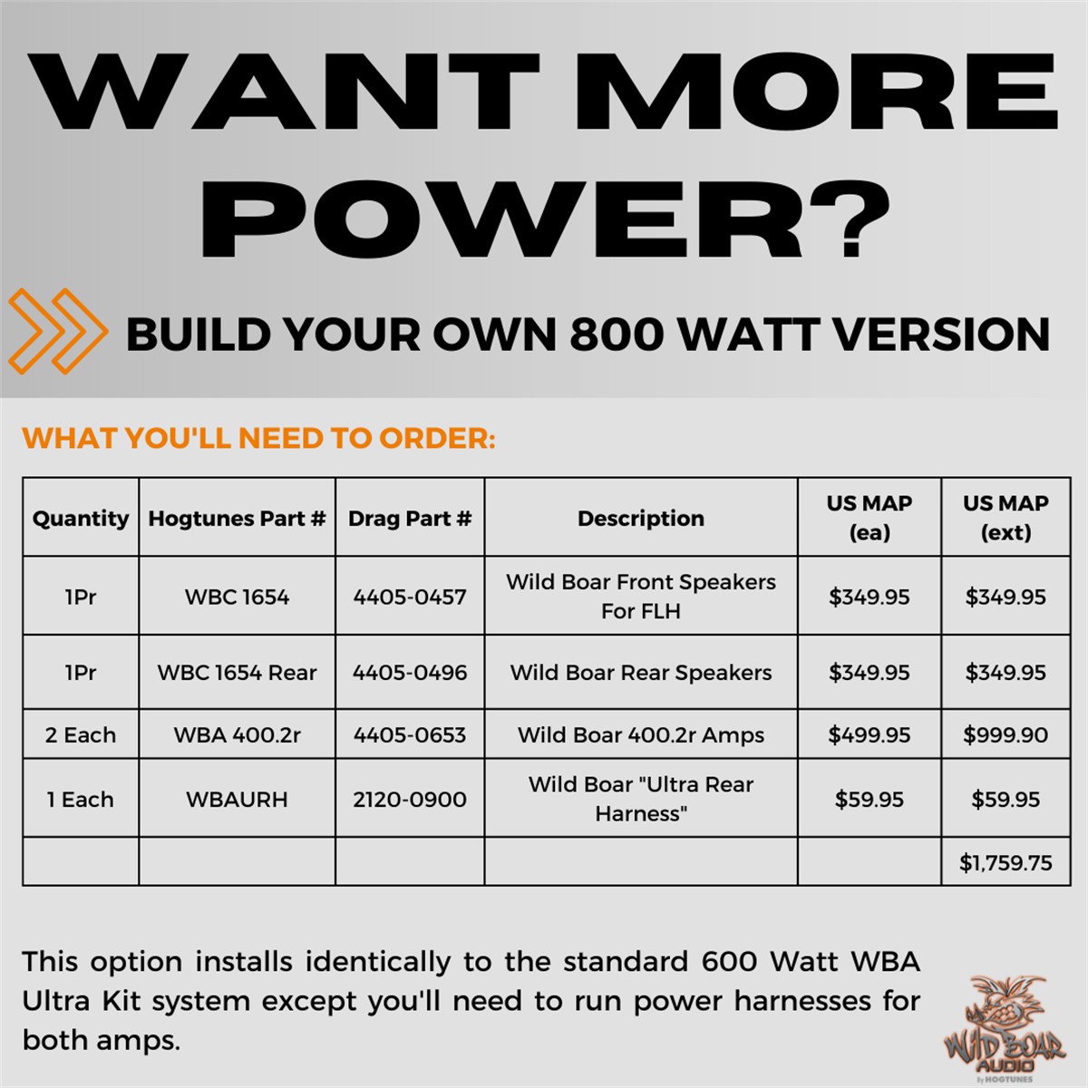 Wild Boar Audio Ultra Front & Rear Speaker Kit with 600w Amp