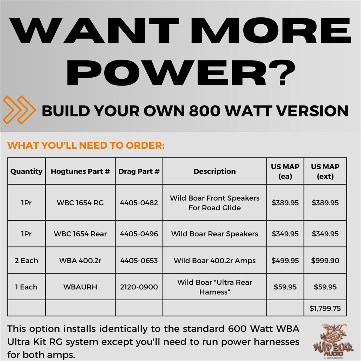 Wild Boar Audio Ultra Front & Rear Speaker Kit with 600w Amp