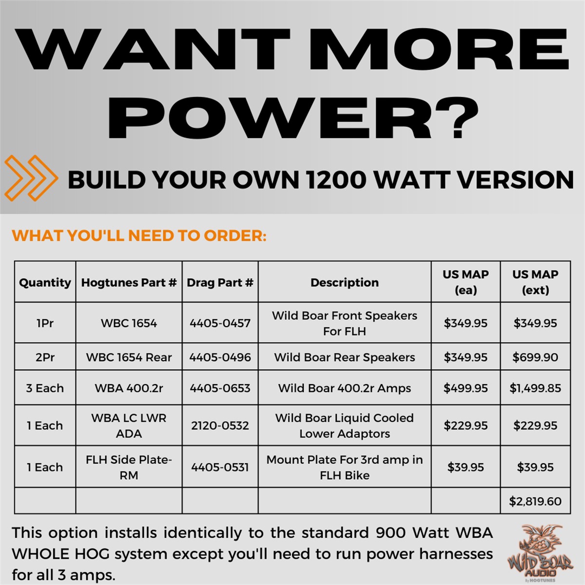 Wild Boar Audio Whole Hog 900 Watt Six Speaker Kit